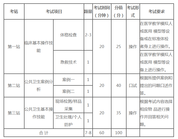 微信截图_20200907165607