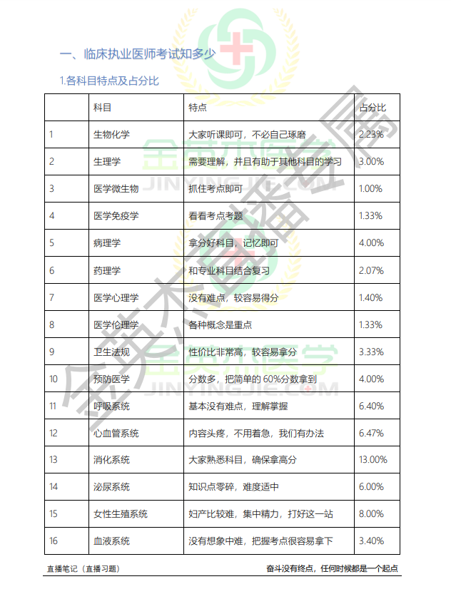 微信图片_20220120172530.png