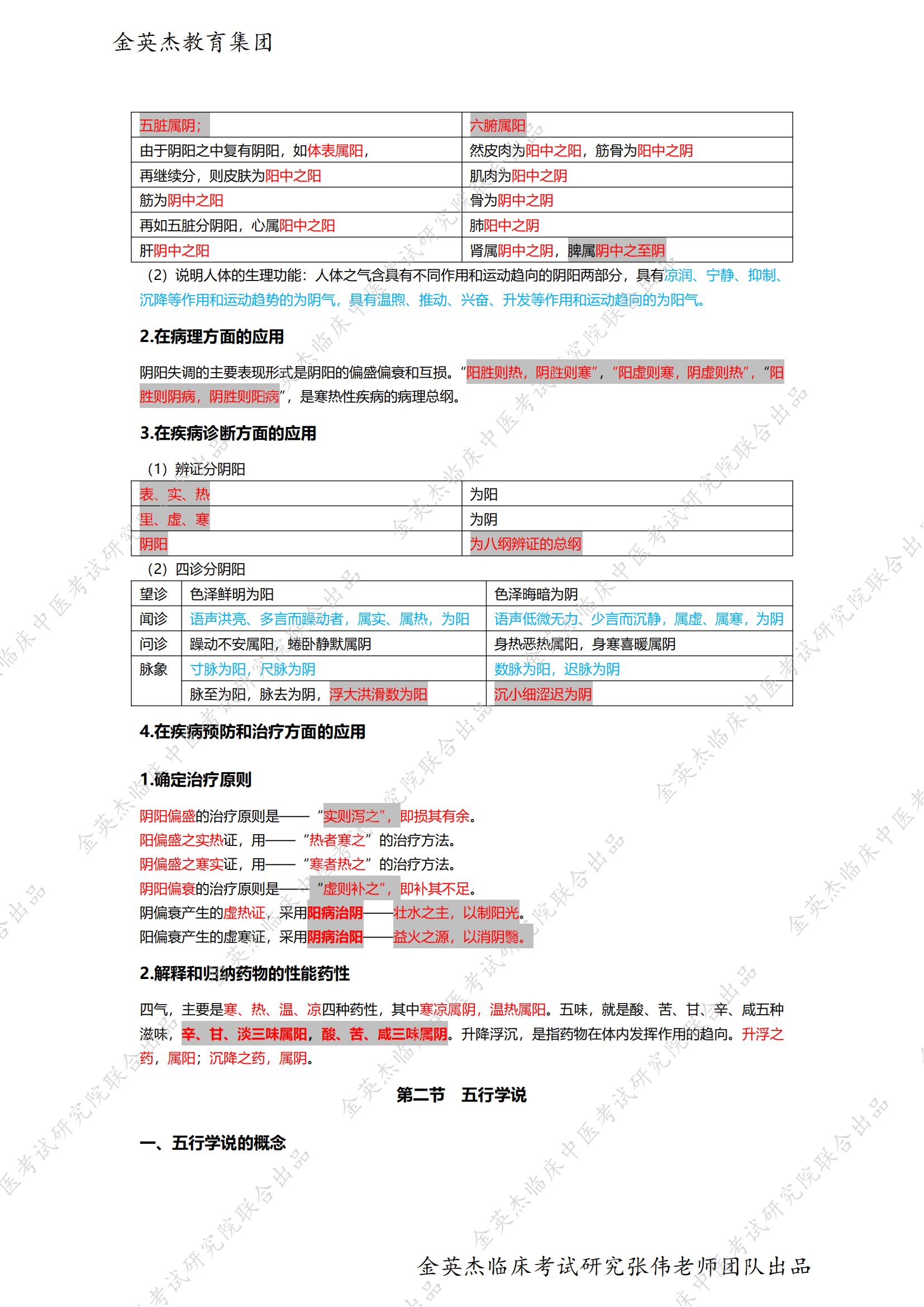 临床-中医学基础笔记(1)_02.jpg