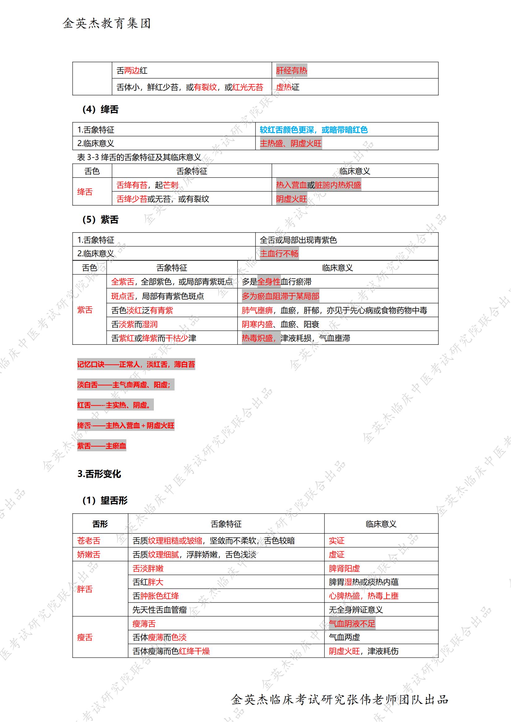 临床-中医学基础笔记(1)_14.jpg